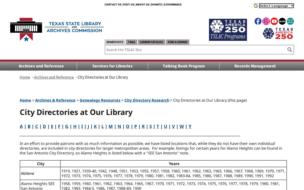 Abilene city directory years listed by the Texas State Library